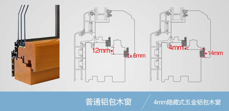 成都门窗铝包木窗