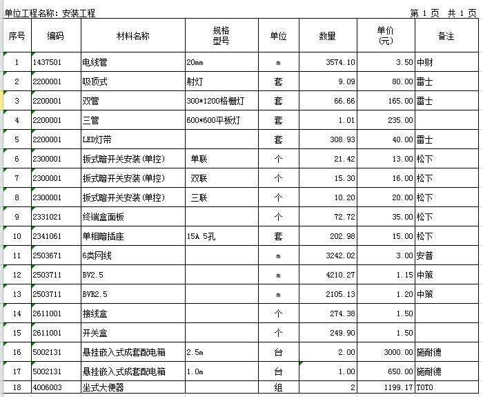 办公室安装工程预算