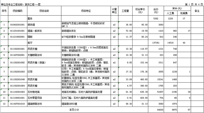 办公室一层预算