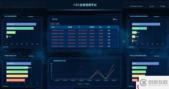 人工智能行业数据安全解决方案