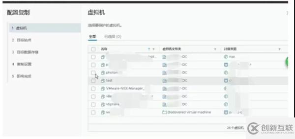 怎样通过 VMware 容灾技术快速构建PaaS层异地容灾平台