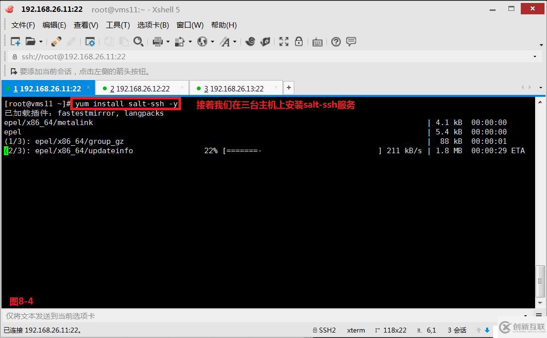 Linux中什么是自动化以及运维利器SaltStack的安装使用