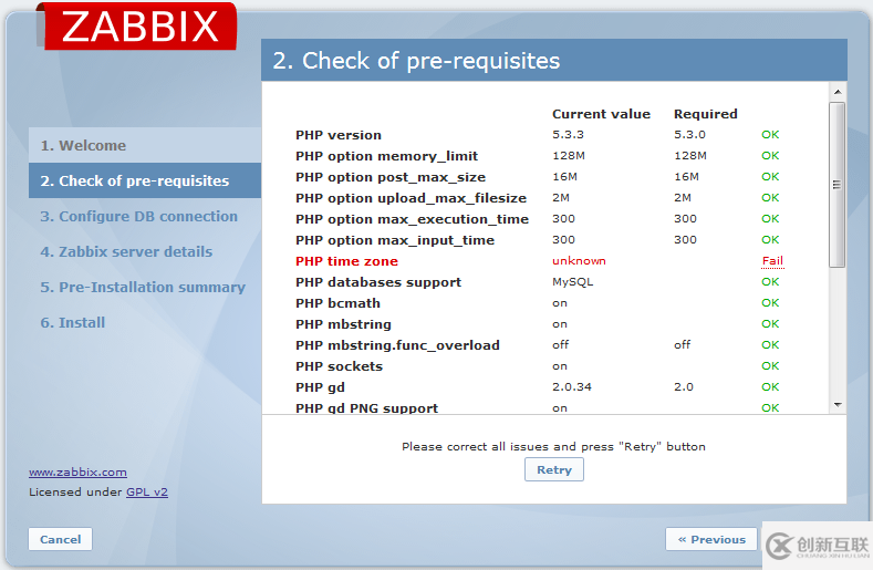 centos下怎么安装zabbix