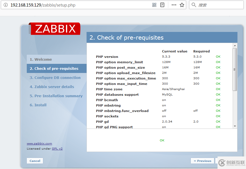 centos下怎么安装zabbix