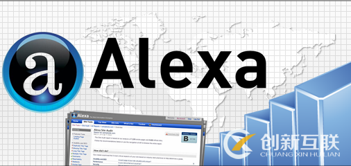 Alexa全球网站排名类别分析