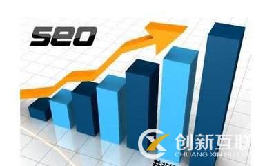 网站seo如何优化网站栏目页