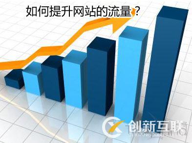 怎样对网站进行流量优化