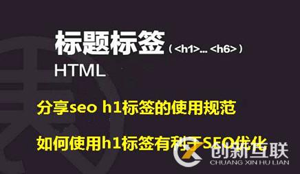 站内网站优化常用的标签是哪些?