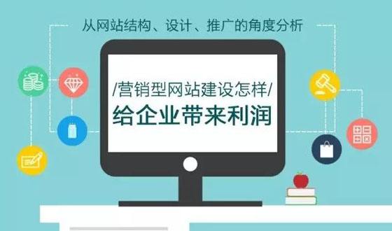 营销型网站建设如何帮公司实现盈利?