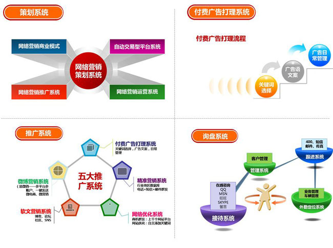 好的网站制作公司