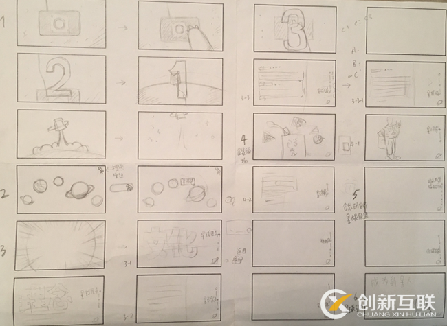 成都网站建设