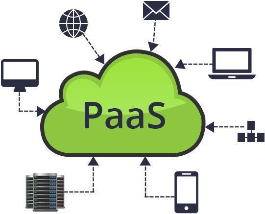 理性认识PaaS——PaaS优劣势分析