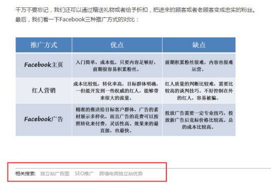 如何巧用内链优化你的外贸网站？