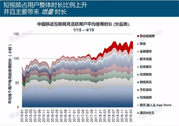 短视频电商运营，如何实现多赛道变现