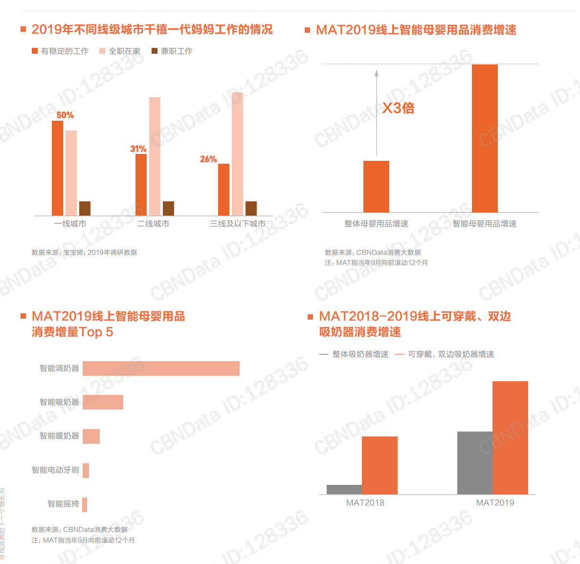 移动互联网的新增长，出路可能在哪里？