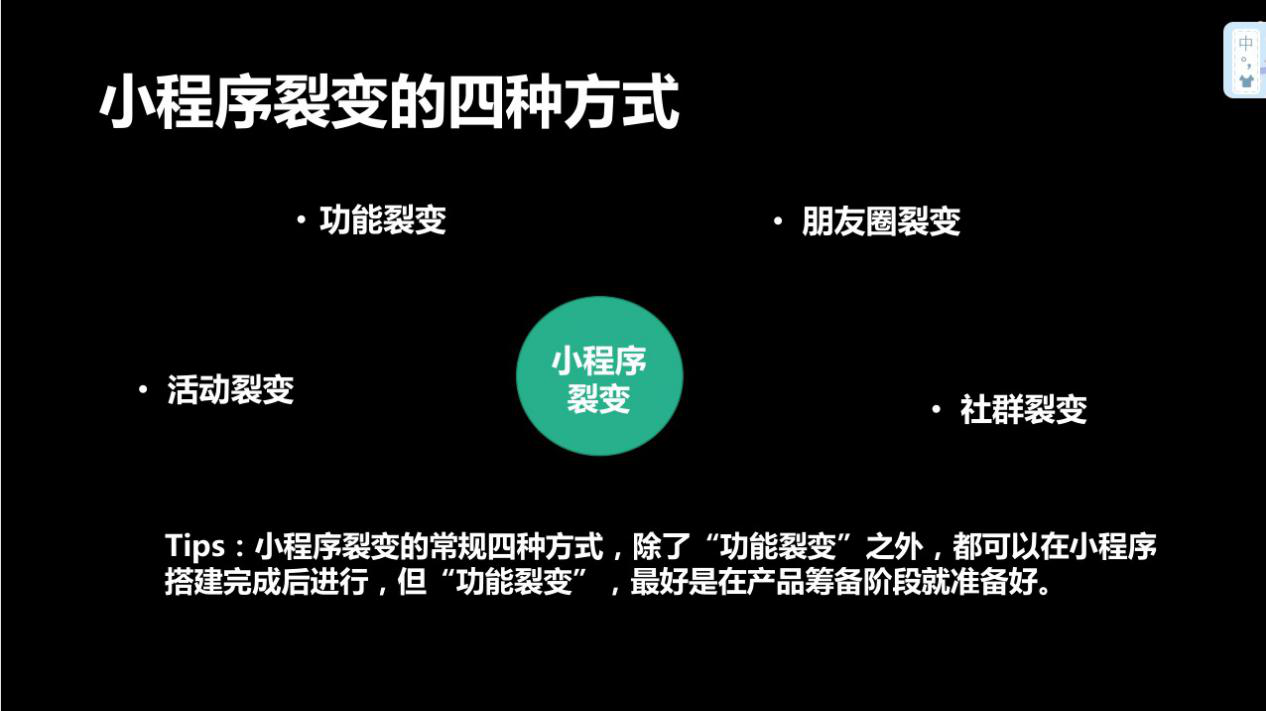 小程序推广难？这14个小程序的推广方式你不能不知道！