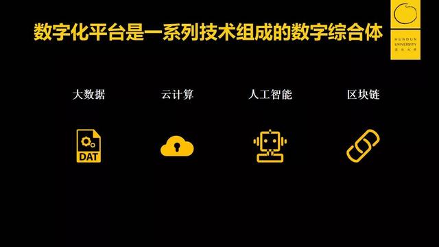 今日推荐 | 黄奇帆万字讲透：数字化经济的底层逻辑