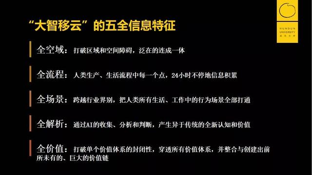 今日推荐 | 黄奇帆万字讲透：数字化经济的底层逻辑