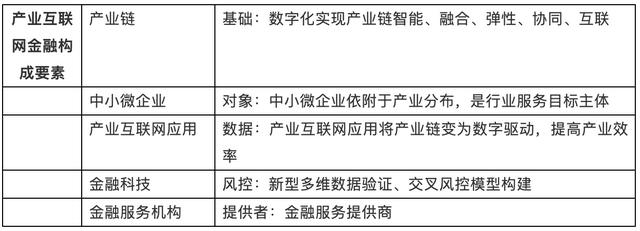 今日推荐 | 黄奇帆万字讲透：数字化经济的底层逻辑