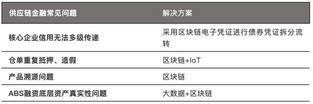 今日推荐 | 黄奇帆万字讲透：数字化经济的底层逻辑