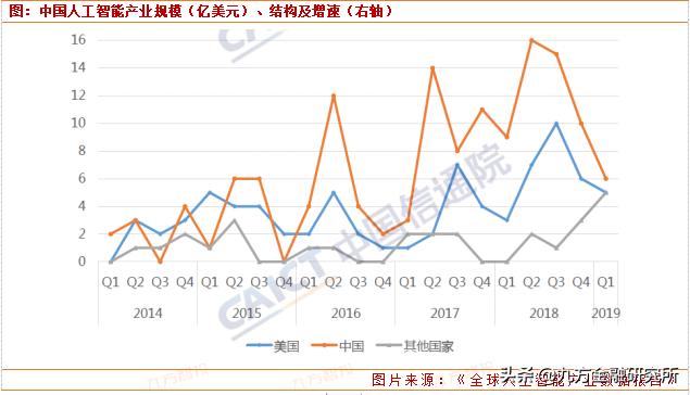 人工智能迎来重磅利好，核心股票池全梳理