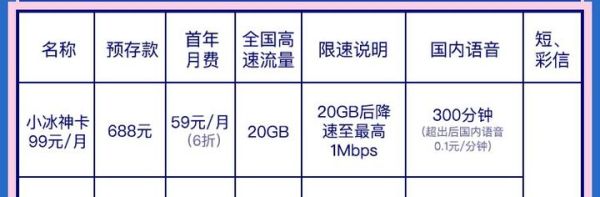 让人又爱又恨的不限量套餐要取消了