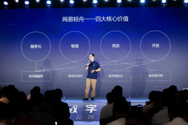 大数据、云计算、人工智能、5G，下一个是什么？