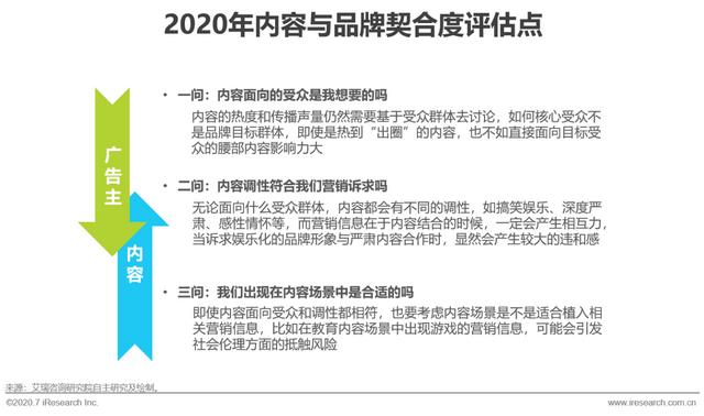 互联网时代，用内容营销为企业赋能