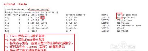 Linux和Windows下如何快速查找电脑计算机端口被谁占用，简单！