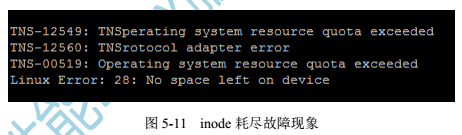 inode耗尽导致应用故障