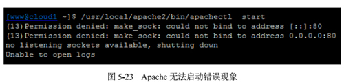 【故障分析】apache启动失败