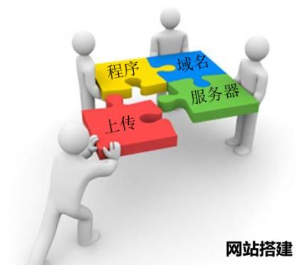 真的很便宜！创新互联1元个人建站