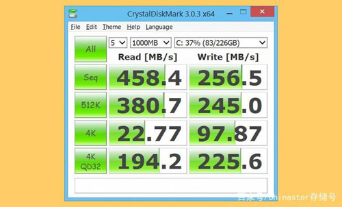 ssd固态硬盘的好处