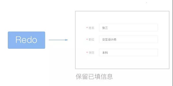 网页制作与尼尔森可用性原则