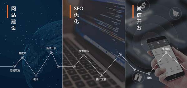 创新互联网站定制开发
