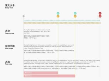 网站文字排版设计