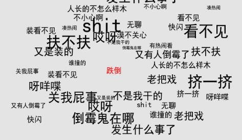 网页设计之怎样设计排版文字.jpg