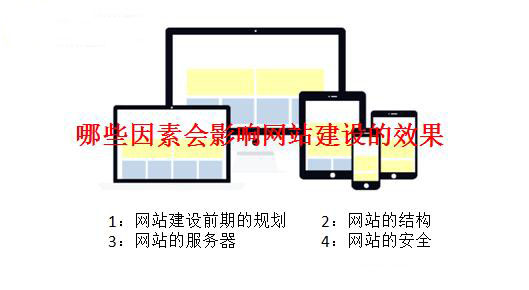 哪些因素会影响网站建设的效果