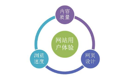 建设网站44.png