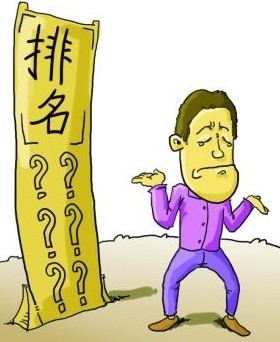 企业网站有排名没有流量的原因-创新互联,深圳网站制作，深圳网络公司