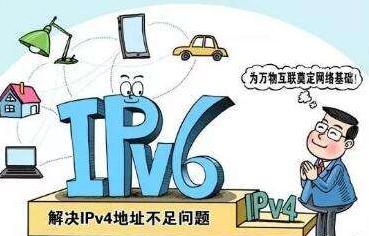 网站升级IPv6