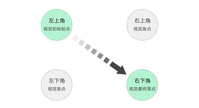 合肥网页设计