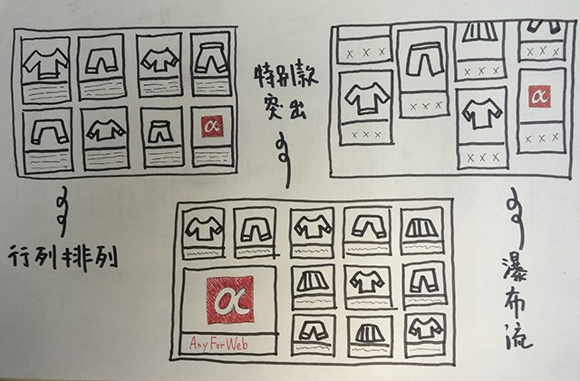 电商网站商品页设计全面指南