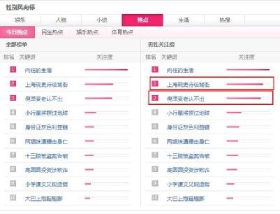 微信时代如何劫持百万流量 经验心得 第6张