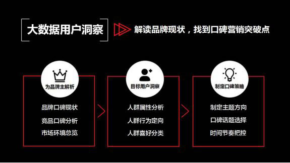 你做自媒体为什么赚不到钱?因为你不会销售诱惑! 经验心得 第2张