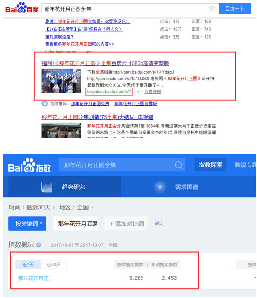 SEO优化关键词快速排名方法