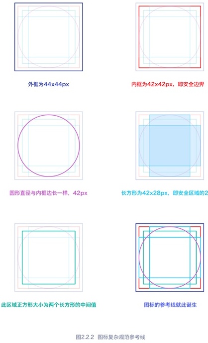 如何设计icon_怎样设计icon_icon设计方法