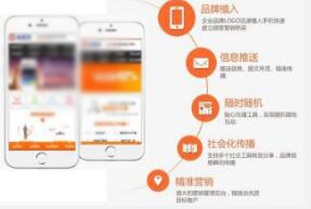 营销型手机网站应该怎么做？