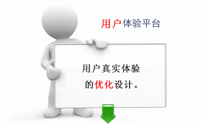 成都SEO网站优化——医疗网站怎么做好SEO网站优化