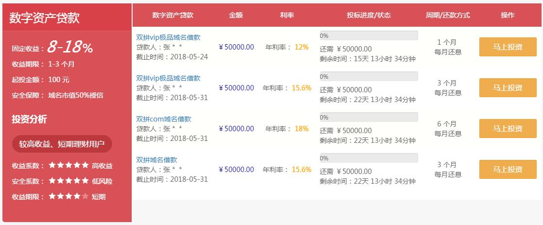 成都金融网站建设方案--支付功能